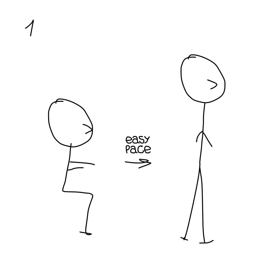 классические приседания