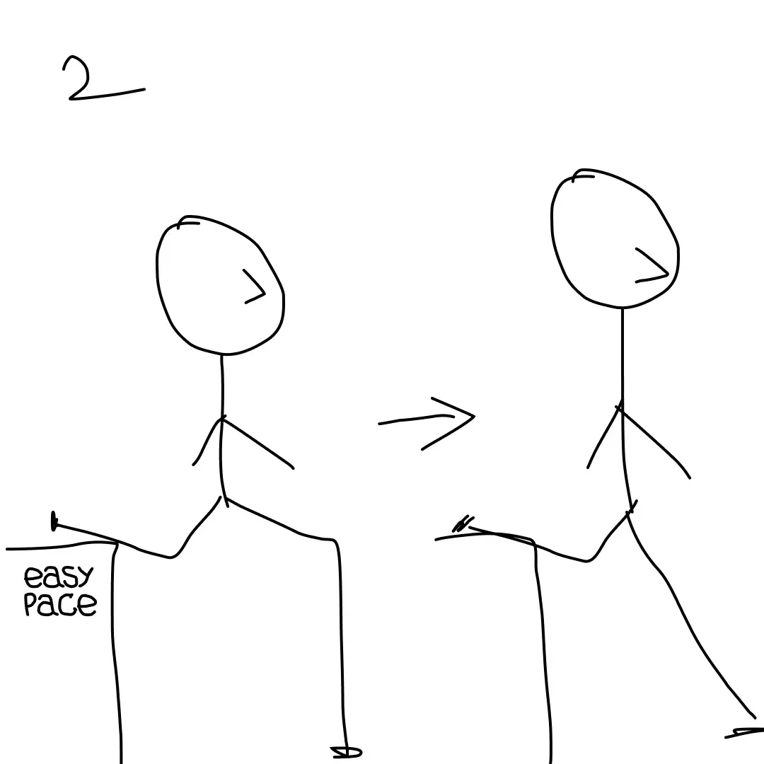 сплит приседания